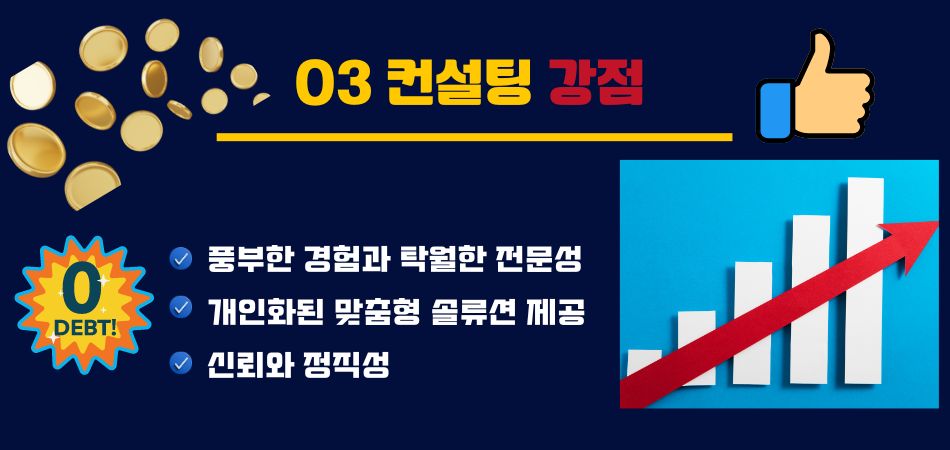 조지아 뉴욕 카드빚 탕감,조지아 뉴욕 부채 탕감, 조지아 뉴욕 카드빚 조정,O3컨설팅, 조지아 뉴욕 빚 탕감, 조지아 뉴욕 크레딧 교정, 조지아 뉴욕 크레딧 문제, 조지아 뉴욕 크레딧 카드 빚 해결, 조지아 뉴욕 크레딧 문제해결, 조지아 뉴욕 크레딧 회복,02.jpg